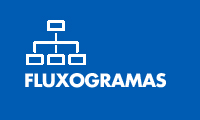 Fluxograma